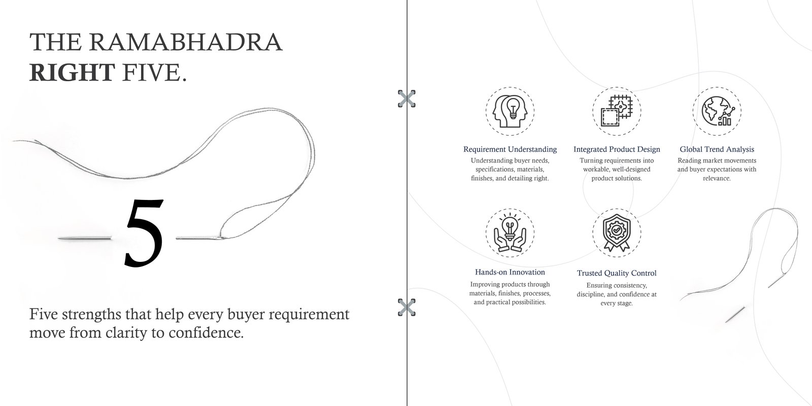 Ramabhadra Living Process 6